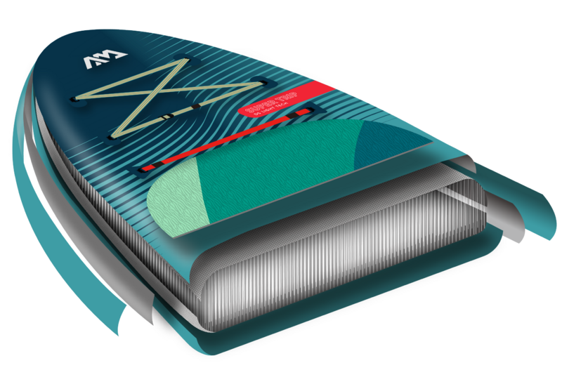 paddleboard AQUA MARINA Super Trip 12'6''-vystavený