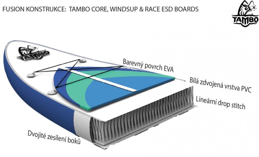 Nafukovací paddleboard TAMBO CORE 11,3 ESD