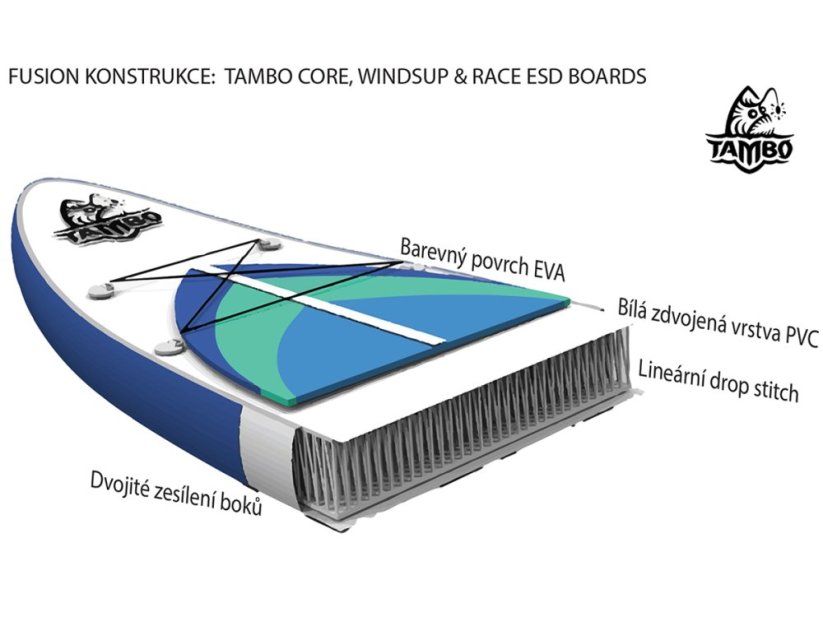 TAMBO MODELY KONSTRUKCE 2017 4