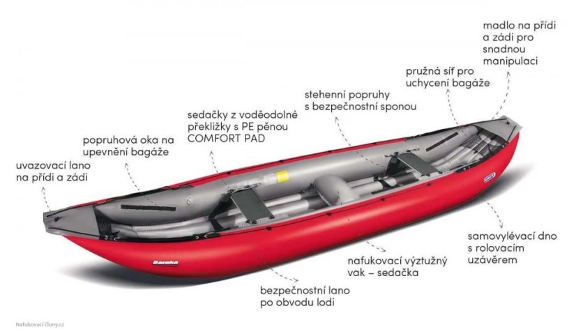 CANOE BARAKA GUMOTEX CR foil - Colour: Green
