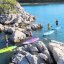 paddleboard iBOARD 11' - 15 DOG