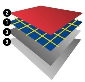 Materiál GUMOTEX NITRILON